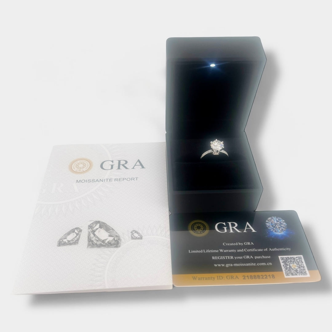 Eternal Spark – Women’s Moissanite Wedding Ring